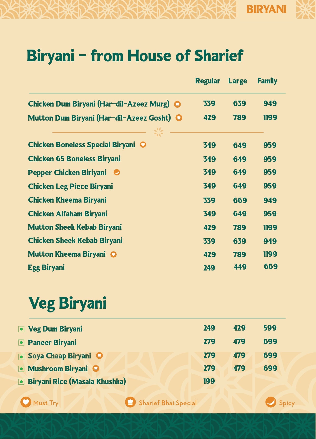 Sharief Bhai Menu